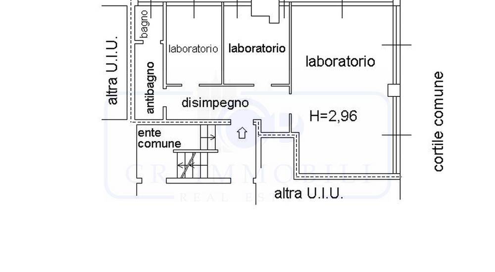 PLANIMETRIA