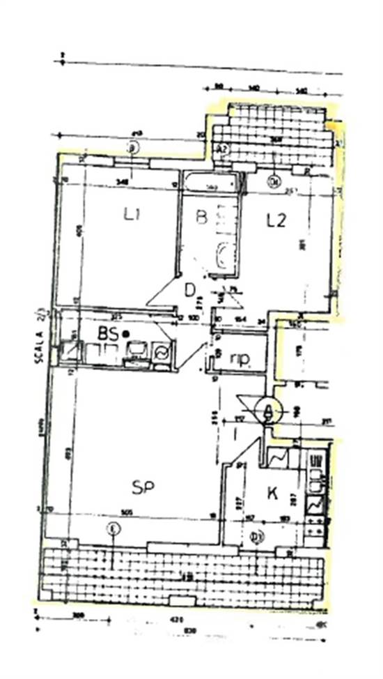 PLANIMETRIA
